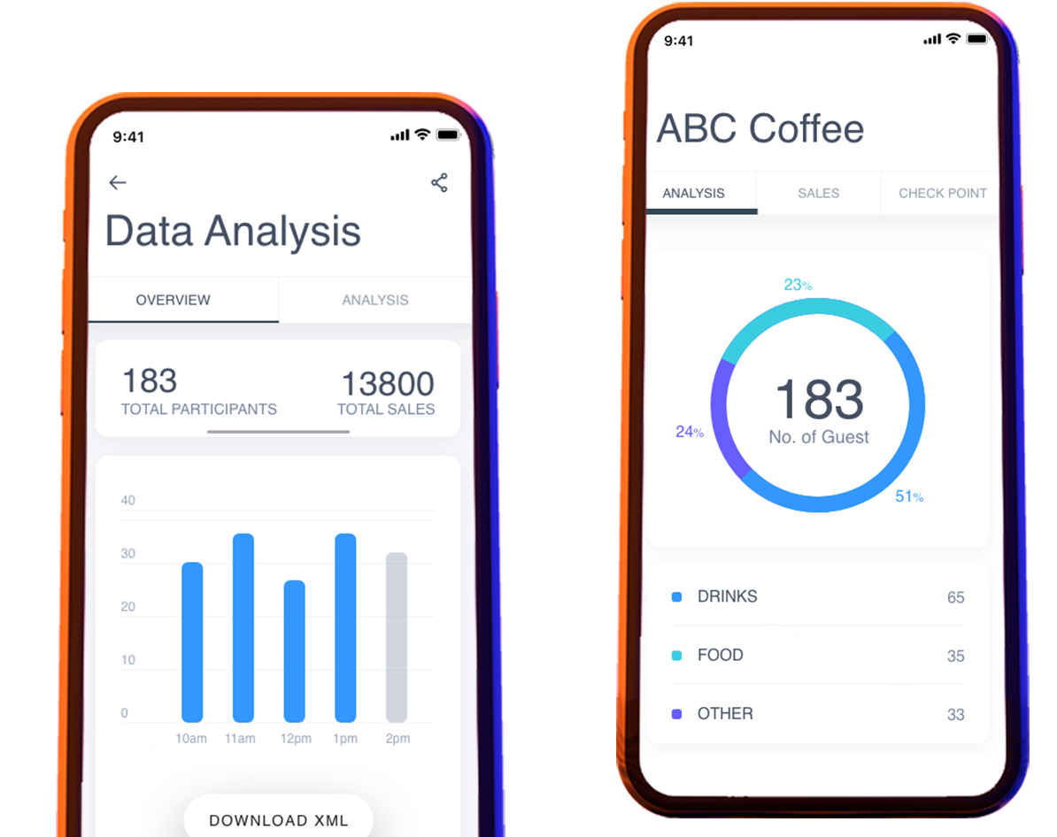 shop analysis in event