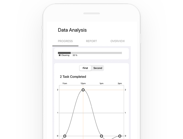 data analysis